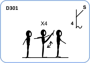 FOUR (4) CONSECUTIVE SAGITAL HIGH LEG KICKS (TOE AT SHOULDER HEIGHT)