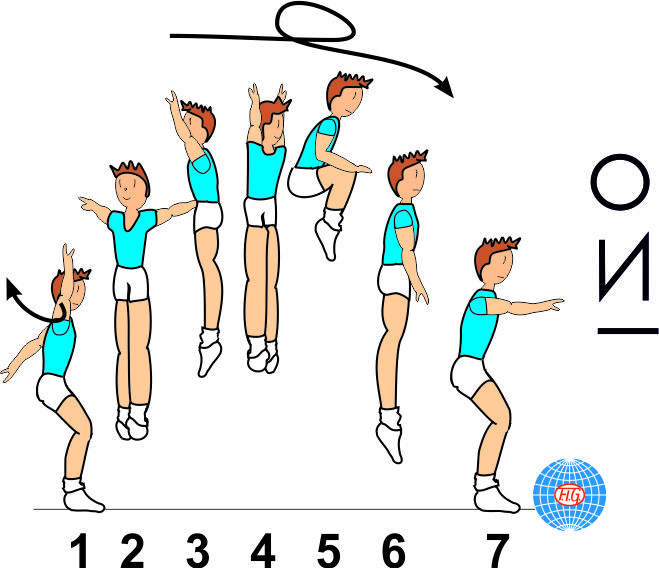 How to Do Tuck Jumps
